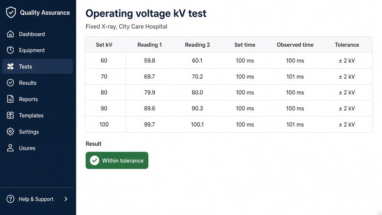 Operating voltage kV test recorded against an X-ray machine