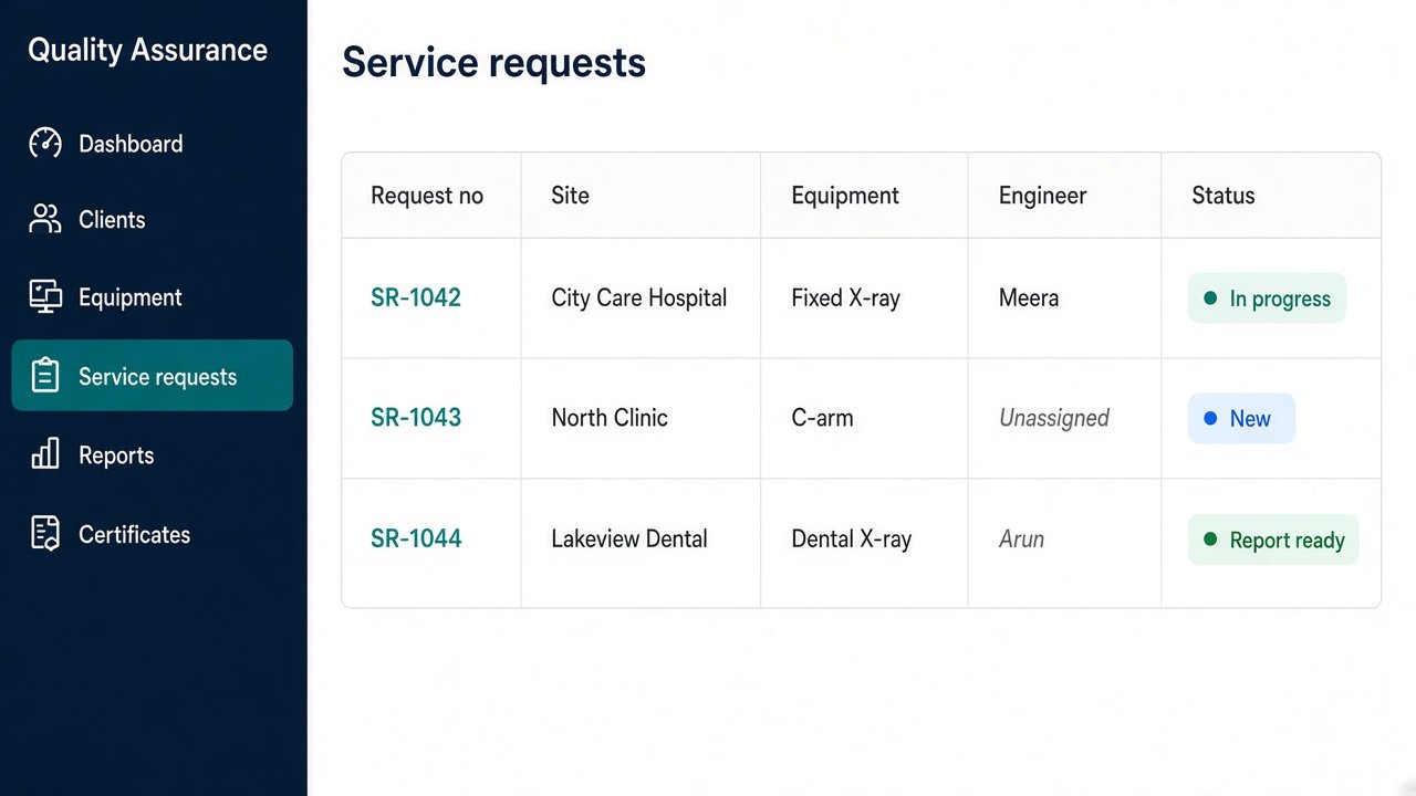 Service request list for X-ray, C-arm and dental equipment